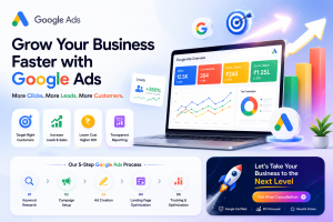 Professional Google Ads agency helping businesses increase leads, sales, and ROI through PPC advertising.